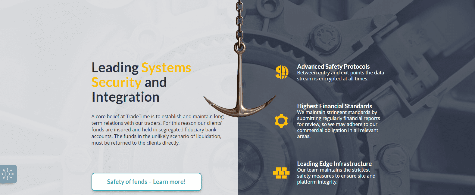 TradeTime Review claims made by marketing team TradeTime Review claims made by marketing team